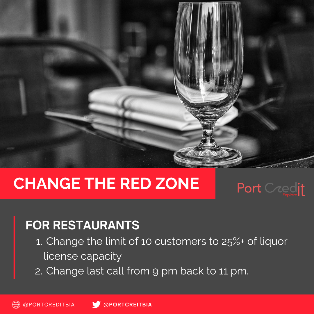 Advocating for Restaurants Red Zone Letter